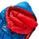 Спальний мішок DEUTER ASTRO PRO 600
