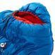 Спальний мішок DEUTER ASTRO PRO 600