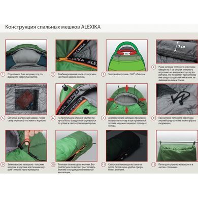 Спальний мішок кокон Alexika Mountain