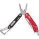 Мультитул SKIF Plus Pocket Tool